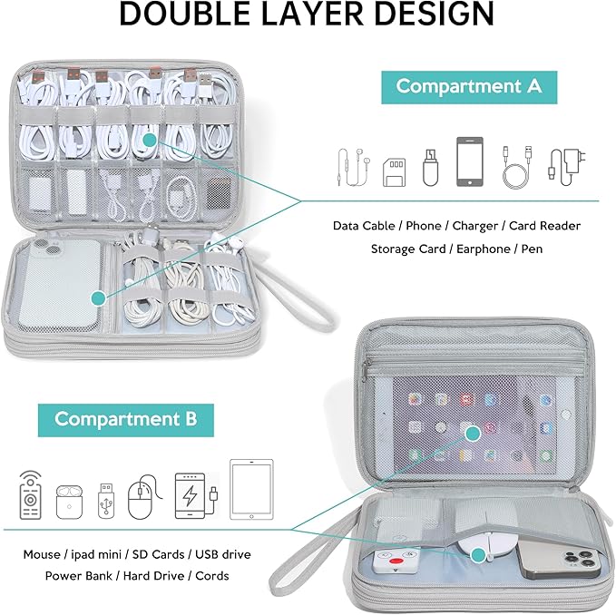 CILLA Electronics Organizer Travel, Travel Cord Organizer Case, Compact Electronics Accessories Bag for Cable, Cord, Charger, Phone
