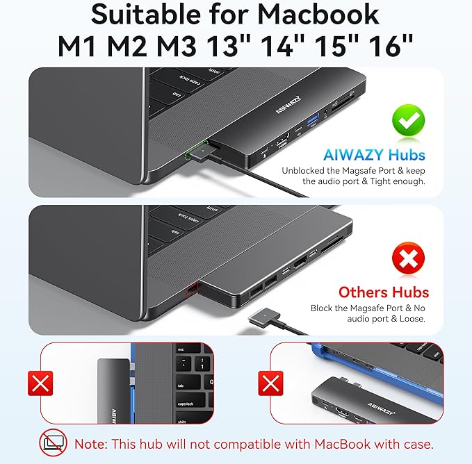 USB C Adapter HDMI USB Multiport Hub,8 in 2 Accessories with HDMI,Thunderbolt 3,USB C and 3 USB A 3.0 Data Ports SD TF Card Reader, Audio(Black)
