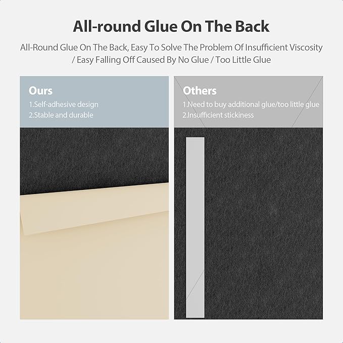 12 Pack Acoustic Panels Self Adhesive Sound Proof Foam, High Density Sound Acoustic Panel, 12X12X0.4 Inch Square Panels in Home, Office, Reccording Room, Studio,and more(Black)