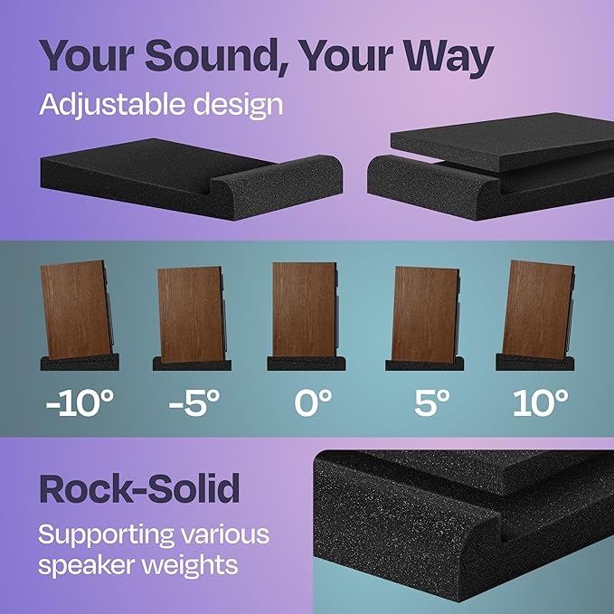 Pair of Studio Monitor Isolation Pads Premium Acoustic Foam to Elevate Audio Ideal Speaker Foam for 6.5-8 Inch Speakers Enhanced with Vibredux HD Foam for Superior Isolation