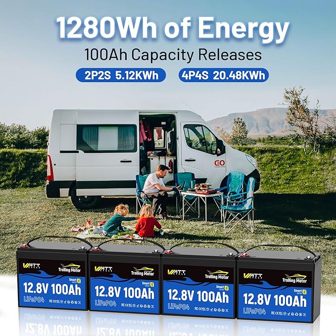 12V 100Ah TMBT LiFePO4 Lithium Battery with Smart Bluetooth, Group 24,Uilt-in 120A BMS, Automatically Cuts and Recovery, IP67, Deep Cycle Perfect for Trolling Motors Marine Boat RVs