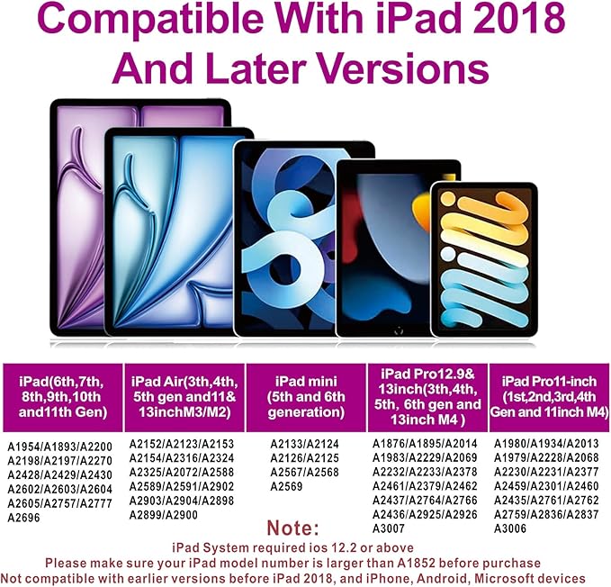 Stylus Pen for iPad 2018-2025 with Palm Rejection, Apple Pencil for Pad11th/10th/9th/8th/7th/6th Gen, iPad Pro 11/12.9 inch, New iPad Air 2025 11&13-inch(M3/2) /5th/4th/3th Gen, iPad mini 6th/5th