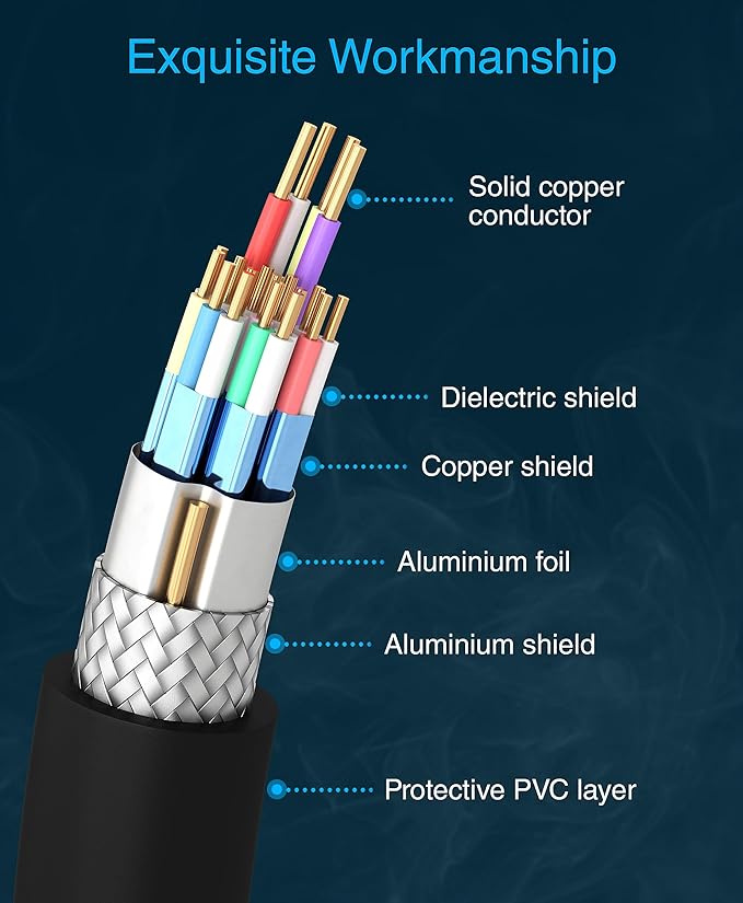 BlueRigger 4K HDMI Cable 50FT (4K 30Hz, HDR10, in-Wall CL3 Rated, High Speed, HDCP2.2, eARC) - Long HDMI Cable Compatible with Home Theatre, HDTV, Gaming Consoles, Streaming Devices