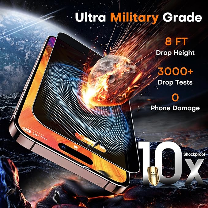 TOCOL for iPhone 16 Pro Privacy Screen Protector 6.3-Inch True 25°Anti Spy 9H+ Hardness Tempered Glass for Full Coverage Easy Installation 2 Pack