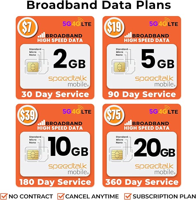 SpeedTalk Mobile Pre-Paid SIM Card Starter Kit – No Contract Wireless Plans from $5/mo Talk Text Data Unlimited Plans from $9/mo - Cellphone 5G 4G LTE iOS Android Smart Phones