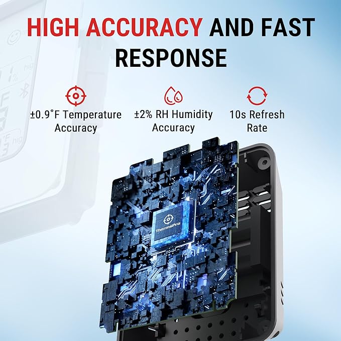 ThermoPro Hygrometer Thermometer for House TP350, Bluetooth Room Indoor Greenhouse Thermometer Monitor Up to 260FT, Backlit Humidity Meter Temperature Sensor with 2-Year Data Export