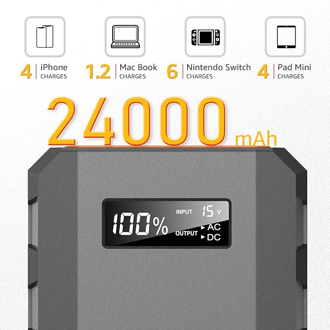 SinKeu 88.8Wh|65Watts Portable Laptop Phone Charger with AC DC USB Outlets, A Super Travel Portable Battery Pack & Power Bank for HP Notebooks, MacBook, iPad, iPhone