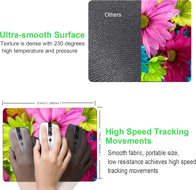 Watercolor Flower Mousepad Computer Mouse pad with Design Personalized Mouse pad for Laptop Computer Office Decoration Accessories Gift