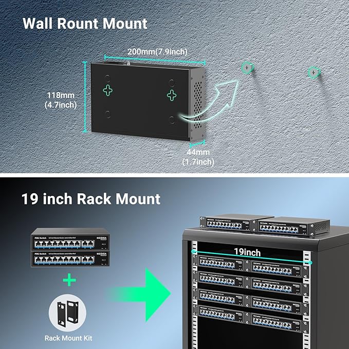 8 Port PoE Switch with 8 Ports 100Mbps PoE+@120W + 2 * Gigabit Uplink Port, NICGIGA 10 Port 802.3af/at Power Over Ethernet Network Switch Unmanaged, VLAN and 250m Extender Mode, Fanless.