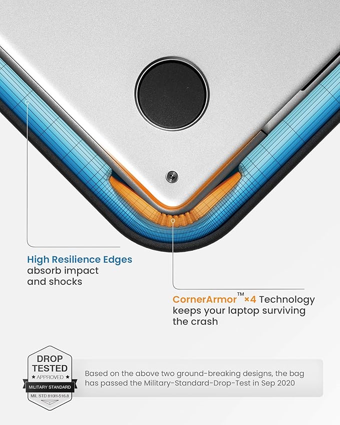 tomtoc 360 Protective Laptop Sleeve for 14-inch MacBook Pro M3/M2/M1 Pro/Max A2918 A2992 A2779 A2442 2023-2021, 13.5-14.4 Inch Surface Laptop 6/5/Studio 2/1, Water-Resistant Carrying Case