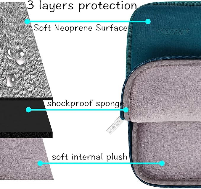 MOSISO Laptop Case 12.3 inch, 11.6-12.3 inch Laptop Sleeve Bag Compatible with MacBook Air 11.6, Acer HP Dell Lenovo Samsung ASUS, Surface Pro, Neoprene Computer Sleeve Bag with Small Case, Deep Teal