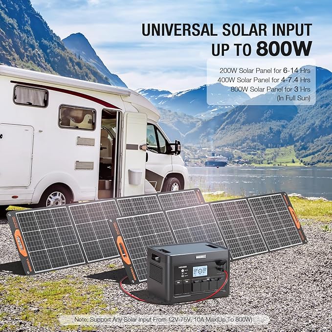 Portable Power Station 2400W, 1843Wh LiFePO4 Solar Generator UPS Home Battery Backup Power w/4 2400W AC Outlets (4800W Peak),2 PD100W, 2Hrs Fast Charging for Outdoor Camping, RV Travel,Emergency