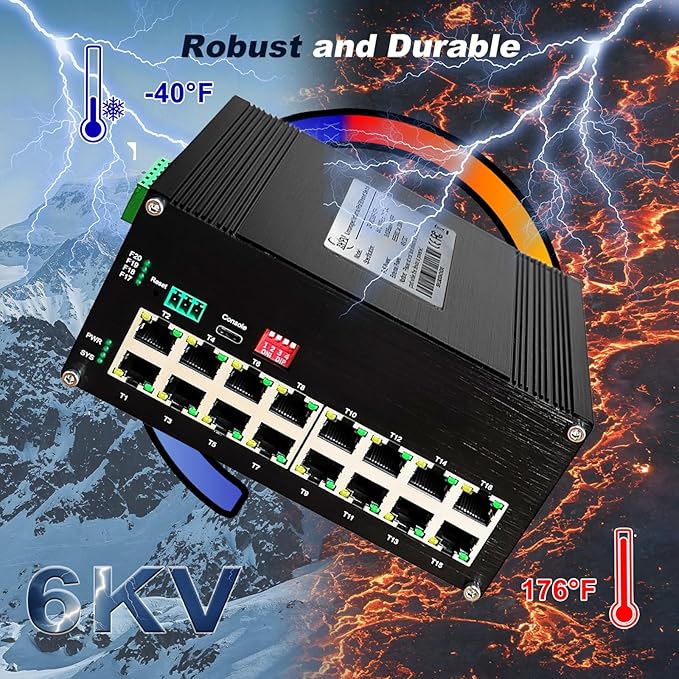 Industrial L2+ Managed 16 Port PoE Ethernet Switch, Gigabit Networking Switch with IPv4/IPv6 Management and DIP Switch, Supporting Din-Rail