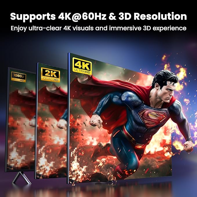 4K HDMI Splitter 1x4 withEDID, 4K@60Hz HDR HDMI 2.0 18Gbps HDMI Duplicator Support HDCP 2.2 for Switch2 Apple TV, PS5, Xbox, Roku, Projector... (4K@60Hz 1 in 4 Out)