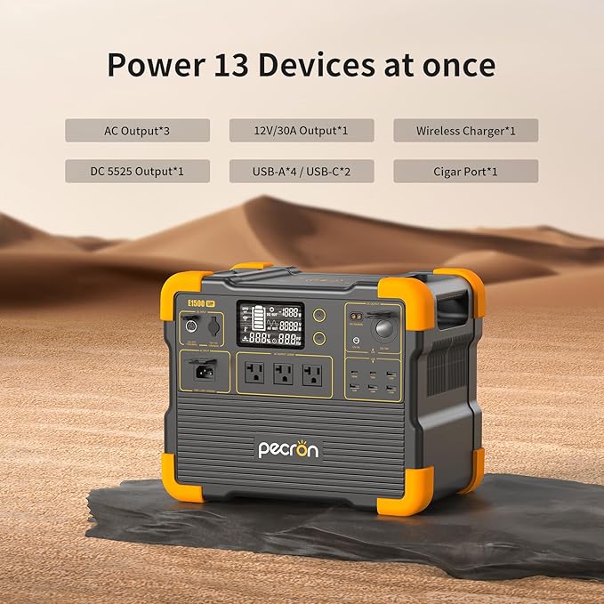 pecron Portable Power Station, E1500LFP Solar Generator 1536Wh, 2200W LiFePO4 Battery Backup, Fast Charging Power Station for Home use, RV, and Outdoor Camping