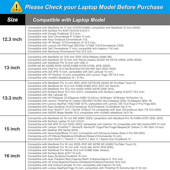 MOSISO Laptop Case 13.3 inch, 13-13.3 inch Laptop Sleeve Bag Compatible with MacBook Air/Pro 13 / Pro 14, HP Dell ASUS Lenovo Notebook, Neoprene Computer Sleeve Bag with Small Case, Wine Red