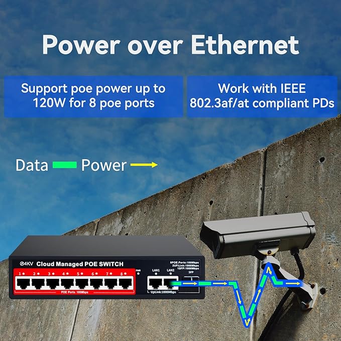 STEAMEMO 8-Port Managed PoE Switch, Easy Smart Managed, Plug and Play, Support Vlan, PoE Scheduler, Fanless, Sturdy Metal, Desktop and Wall-Mount