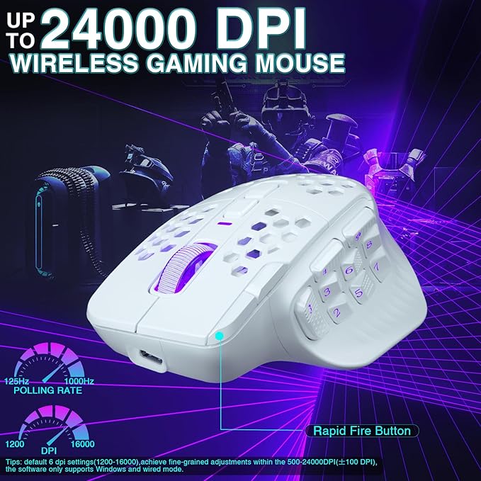 SM809 Pro Wireless MMO Gaming Mouse with 9 Side Buttons,24000 DPI,Triple Connectivity (2.4G/BT/Wired) RGB MMO Mouse for Gamer,16 Programmable Macros,Up to 350H Battery Life,White