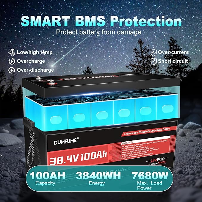 38.4V(36V) 100Ah LiFePO4 Lithium Battery Built-in 200A BMS & 15000 Cycles,3840W Motor Support,High Energy Density,Maintenance-Free for Golf Carts Utility Vehicles RV Backup Power