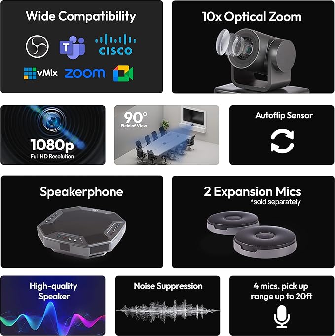 Teams Video Conferencing System – Full HD 1080p PTZ Camera with 10x Optical Zoom, 360° Omnidirectional Speakerphone, Noise Cancellation, Plug-and-Play USB, Zoom & Microsoft Teams Compatible