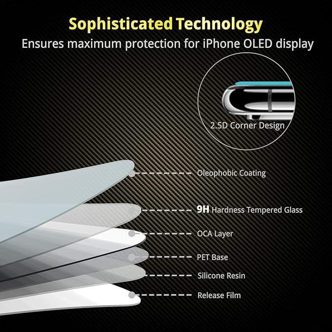UNBREAKcable 3-Pack Screen Protector for iPhone 11 Pro/XS/X, Double Shatterproof Tempered Glass [Easy Installation Frame] [9H Hardness] [HD Clear] [Case Friendly] for 5.8 Inch