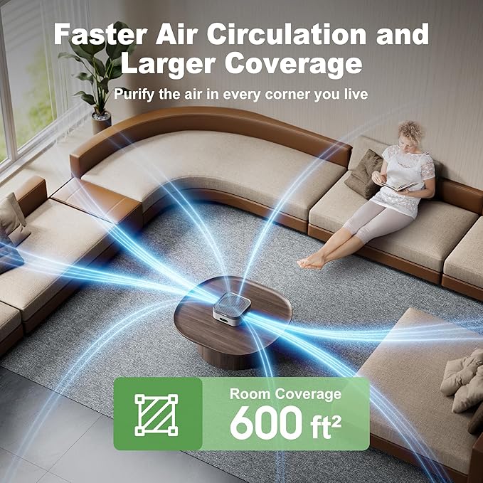Air Purifier 2 Pack for Bedroom Up to 1200 ft², H13 True HEPA Air Purifier for Pets Dust Dander Pollen Odor Smoke, with New Quiet Wind Wheel System, for Desk/Car/Travel