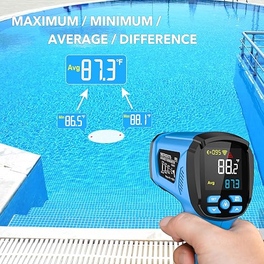 Infrared Thermometer Temperature Gun, -40℉ to 2192℉ Dual Laser High Temp Thermometer with LCD Color Display, Non-Contact Industrial Pyrometer 50:1 Distance Ratio, Adjustable Emissivity