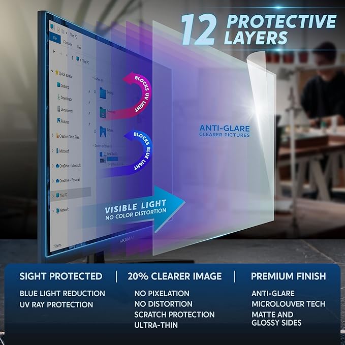 Akamai Office Products 23.8 inch Monitor Anti Glare Screen – Anti-Glare, Anti-Scratch, Blocks 96% UV Blue Light Protection – Matte Gloss Finish (23.8" Widescreen (16:9), Anti-Glare)