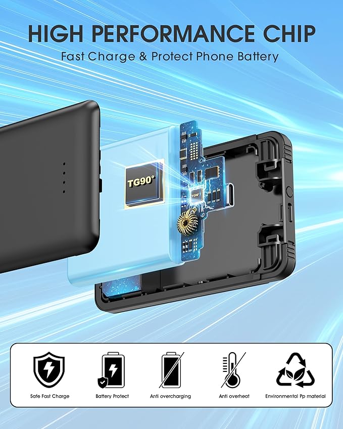 TG90° 2 Pack Portable Charger with Built-in Foldable AC Wall Plug and Cables, 5000mAh 3 Outputs Battery Pack Mini External Power Bank Compatible with iPhone and Android Smart Devices