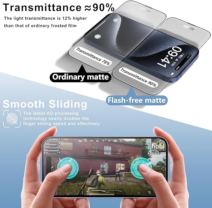 2 Pack Matte Screen Protector for iPhone 16e and iPhone 14 and iPhone 13 and iPhone 13 Pro 6.1-Inch Auto Dust Removal, No Bubbles, Tempered Glass Film, Easy Installation