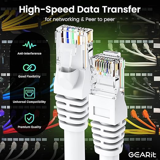 GearIT Cat 6 Ethernet Cable (24-Pack 1.5 Feet) Cat6 Network Patch, 10Gbps, RJ45, Snagless Cord, Gold-Plated Connectors, Internet for PC, TV, Tablet, Router, Printer, Servers, IT Data Center - White