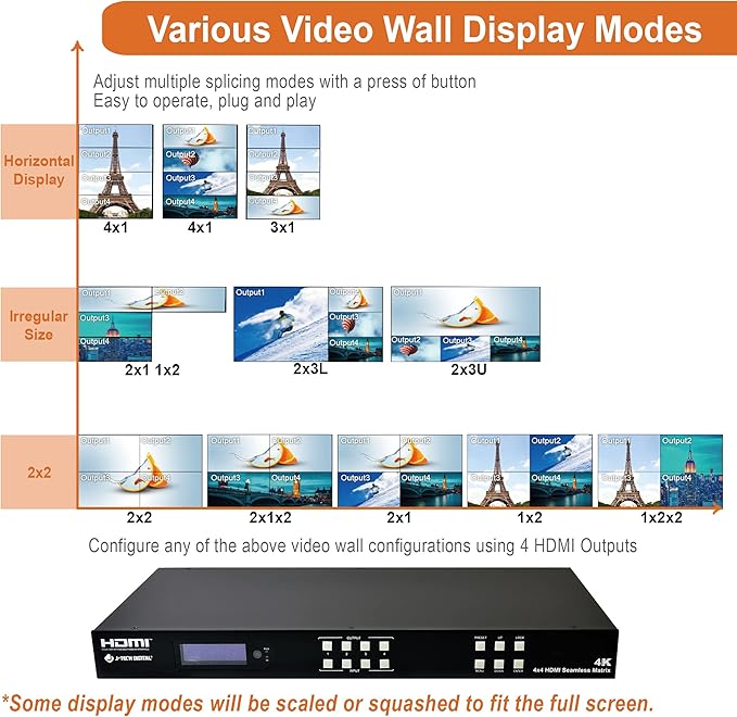J-Tech Digital 4k 2x2 4K60Hz HDMI Video Wall Controller Multiviewer Seamless Switch Matrix | 4K60Hz Input and 4K30Hz Output, Supports HDMI, HDCP, RS-232, LAN, Downscale & Upscale, Web Control