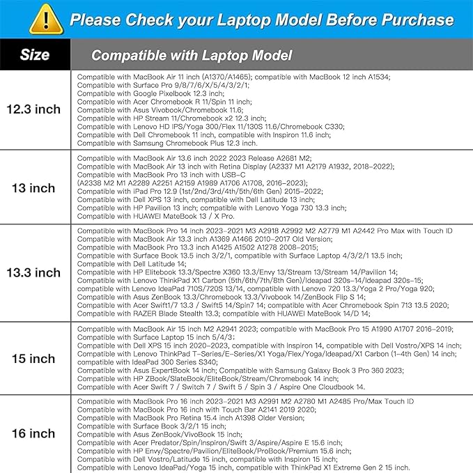 MOSISO Laptop Case 14 inch, 14 inch Laptop Sleeve Bag Compatible with HP Lenovo Dell ASUS Acer, HP Stream, Dell Latitude, Lenovo IdeaPad, Neoprene Computer Sleeve Bag with Small Case, Antique Green