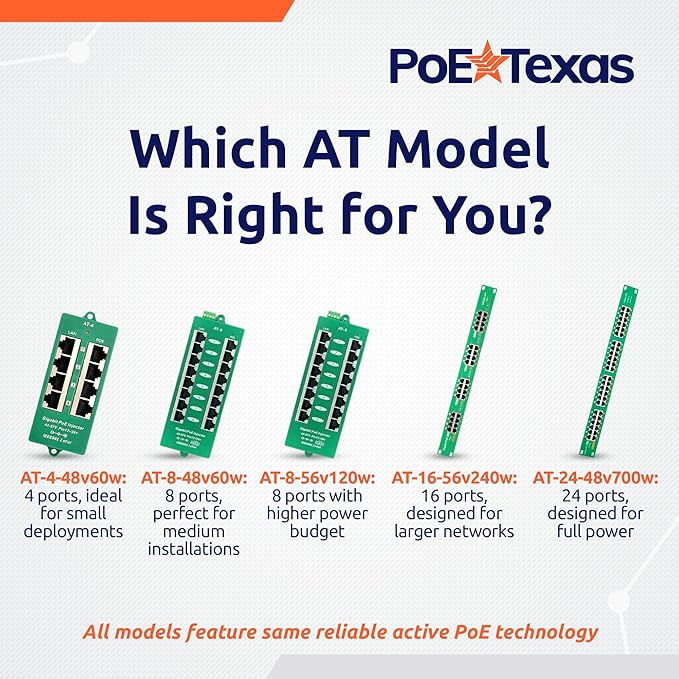 PoE Texas 8 Port PoE/PoE+ Active Mode A Injector with 56V 120W Power Supply - Add PoE+ to Any Switch or Router - 802.3at/af Compliant PoE Midspan for WiFi Access Points, IP Cameras, VoIP Phones