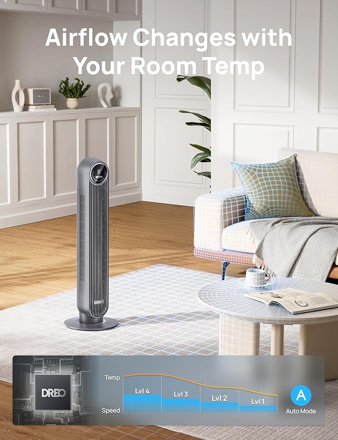 Dreo Tower Fan for Bedroom, 25ft/s Velocity Quiet Floor Fan, 90° Oscillating Fans for Indoors with 4 Speeds, 4 Modes, 8H Timer, Bladeless Fan, Standing Fans, Grey, Nomad One (DR-HTF007)