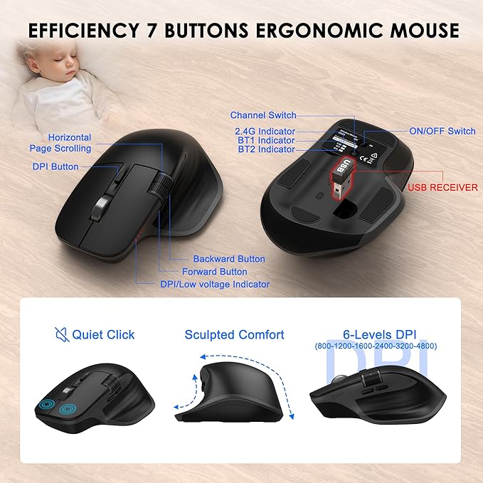 Ergonomic Keyboard and Mouse Combo, Bluetooth/2.4G Wireless Ergo Wave Curved Keyboard with Cushioned Palm Rest and 6 Levels DPI Adjustable Silent Mouse, Multi-Device for Windows/Mac/Android