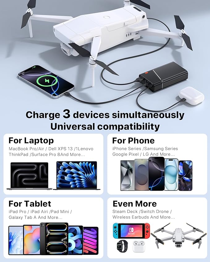 Portable Charger 20000mAh, 22.5W PD 3.0+QC 4.0 Super Fast Charging Power Bank, Cooler Aerospace Metal Case for iPhone 17 16 15 14, 13 Android, iPad, Samsung Google Tablet & More, Travel Essential