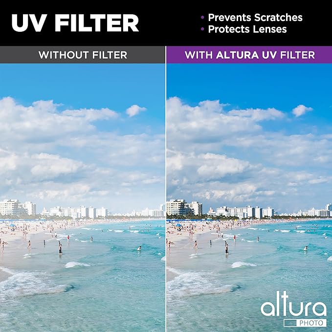 Altura Photo 95mm Lens Filter Kit - Multi-Coated UV Protector, CPL Polarizing and ND Neutral Density Filters + Case for Camera Accessories & Lenses