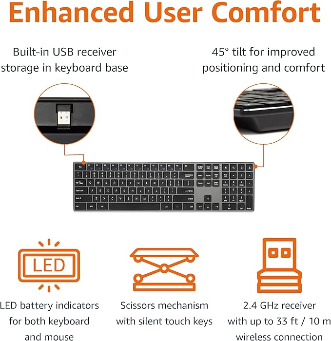 Amazon Basics Ultra Premium Wireless Keyboard and Mouse Combo - Rechargeable, Ultra Slim Design, Quiet, Full Size, Number Pad, Unifying Receiver, Black