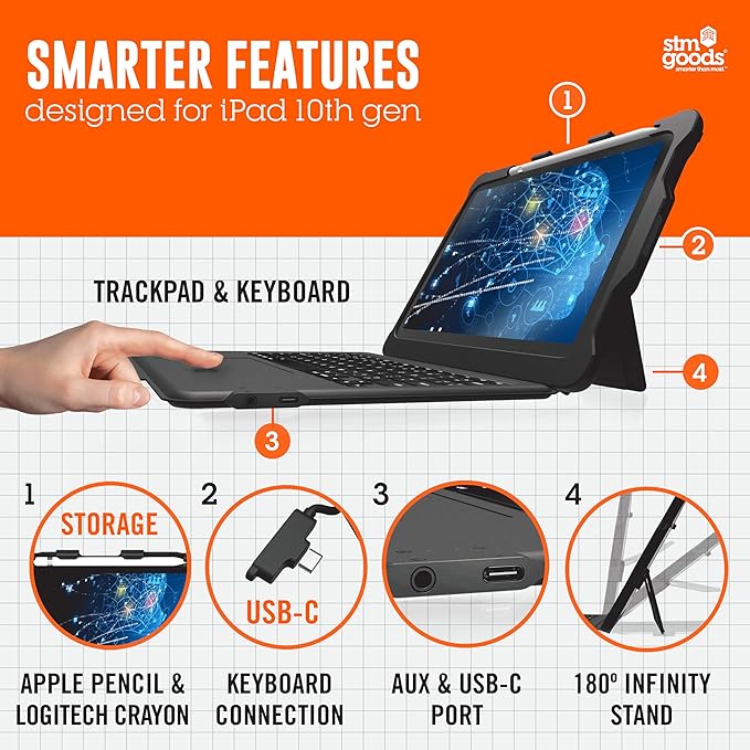 STM Goods Dux Keyboard Trackpad USB-C for iPad 10th, USB-C Connected Keyboard - Rugged, Rubberized Drop Protection - Integrated Trackpad, Storage for Apple Pencil Gen 1 or Logitech Crayon - Black