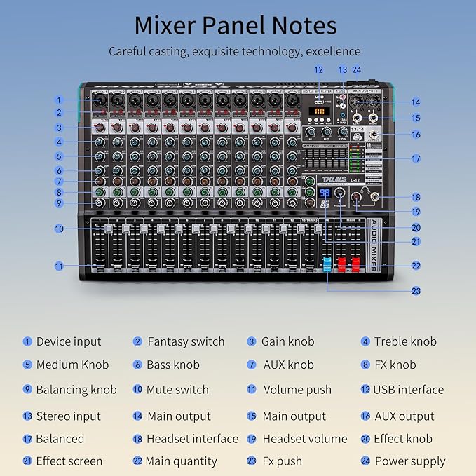 DJ Mixer, TKLBLS Professional 12 Channel Audio Mixer Board with 99-Bit DSP, Sound Board Mixing Console 7-Band EQ Output, USB Audio Interface, Bluetooth 48V Phantom Power For Karaoke Studio Streaming