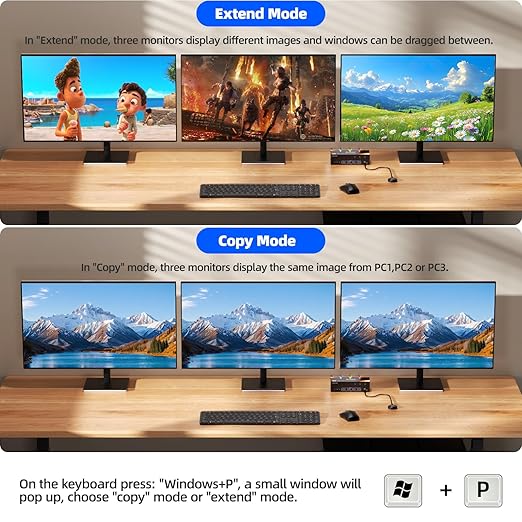 KVM Switch 3 Monitors 3 Computers 8K@60Hz/4K@120Hz, HDMI DP KVM Switches for 3 PC Sharing Triple Monitor and Keyboard Mouse with Power Adapter, Wired Extend Controller and USB3.0 Cables