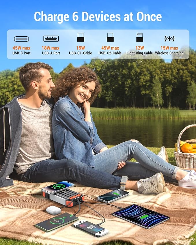 BLAVOR 45W Power Bank Solar Charger Built in Cables, 20000mAh Wireless Portable Charger with USB C, PD QC Fast Charging Waterproof Battery Pack for Cell Phone, Camping Light & Compass for Outdoor Use