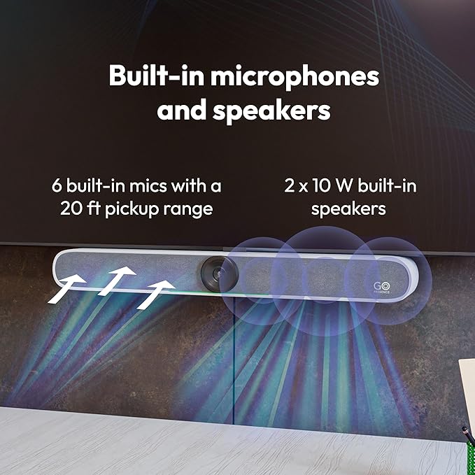Meeting 4K Video Conferencing Bar – 4K Camera with 120° Wide-Angle Lens, AI Auto-Framing, 6 Mics with 20ft Pickup Range, Dual Speakers, Plug-and-Play USB for Zoom/Teams/Meet – Medium Rooms