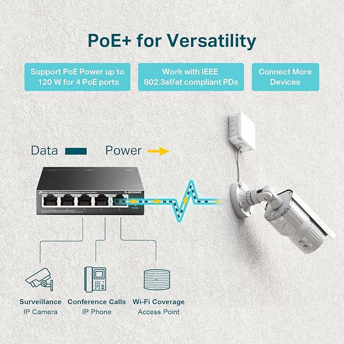 TP-Link TL-SG105MPE | Easy Smart Managed | 4 PoE+ Ports @120W, w/ 1 Uplink Gigabit Port | QoS, Vlan, IGMP & LAG | Fanless | PoE Auto Recovery | 3 Year Protection