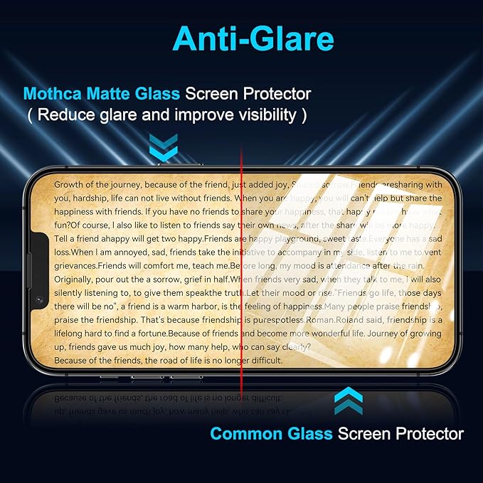 Mothca 2 Pack Matte Glass Screen Protector for iPhone 13 Pro Max/iPhone 14 Plus 6.7” [Auto Fit Box Dust] Full Coverage Anti-Glare & Anti-Fingerprint Tempered Glass, Bubble Free, Smooth as Silk