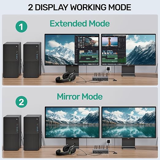 HDMI Displayport KVM Switch, 2 Computers 2 Monitors 4K@60Hz KVM Switcher Dual Monitor for 2 PC, 3 USB 3.0 Ports Support Extended/Mirror Mode with Desktop Controller&2 USB Cables&Power Adapter