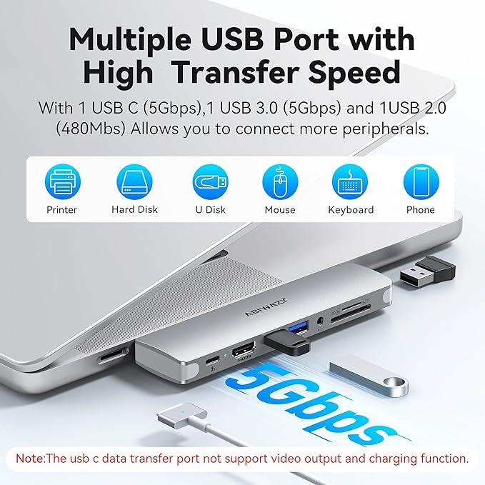 USB C Adapter HDMI USB Multiport Hub,8 in 2 Accessories with HDMI,Thunderbolt 3,USB C and 3 USB A 3.0 Data Ports SD TF Card Reader, Audio(Sliver)