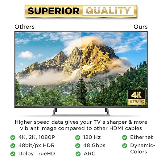 PowerBear 4K HDMI Cable 75 ft | High Speed Hdmi Cables, Braided Nylon & Gold Connectors, 4K @ 60Hz, Ultra HD, 2K, 1080P, ARC & CL3 Rated | for Laptop, Monitor, PS5, PS4, Xbox One, Fire TV