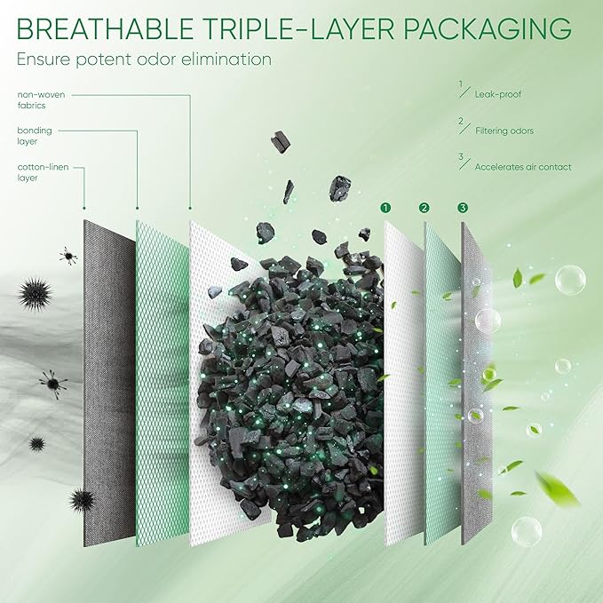 Activated Charcoal Odor Absorber, Odor Eliminator for Strong Odor,Bamboo Charcoal Air Purifying Bags for Home Car Closet Pet, Smoke Room Deodorizer (8 x 60g, Unscented)